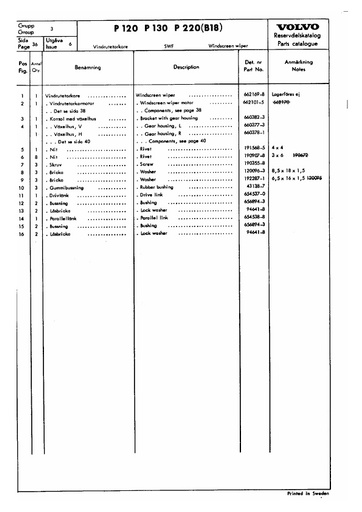 Instrument componenten