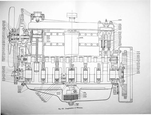 PV600 Lengtedoorsnede EB motor