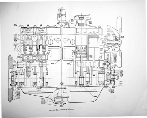 PV600 Lengtedoorsnede EC motor