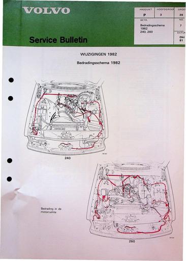 Manual 240, 260 Wijziging Bedradingsschema 1982 Okt'81