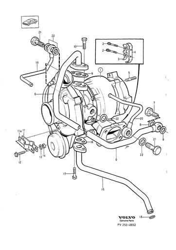 B200ET Turbo