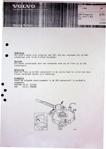Bulletin 400 RAW en SRS Okt'94