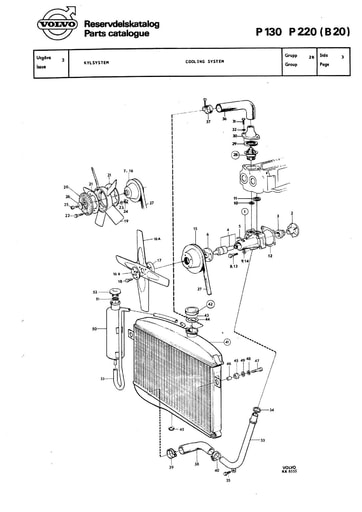 Radiateur, waterpomp