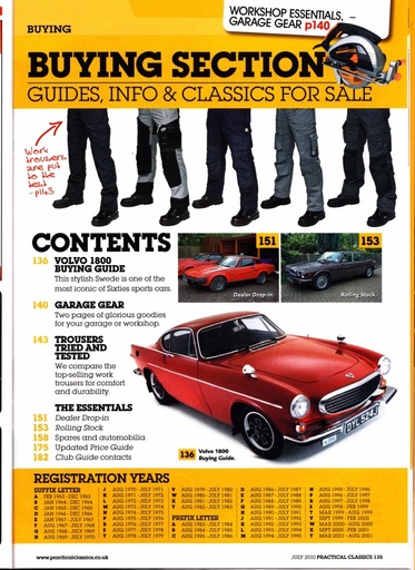 Practical Classics 2010