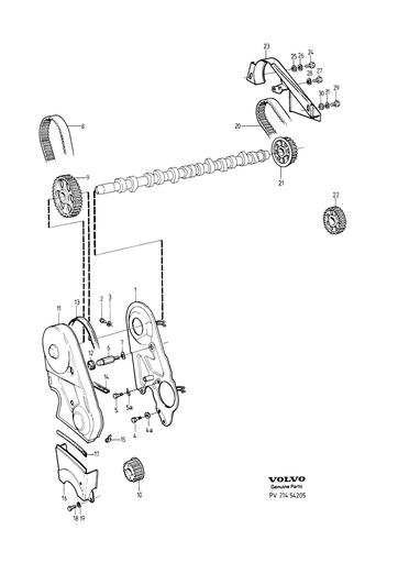 Belt transmissie D24, D24T, D24TIC
