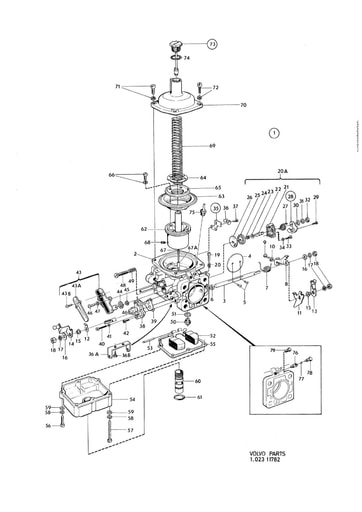 Carburateur 2