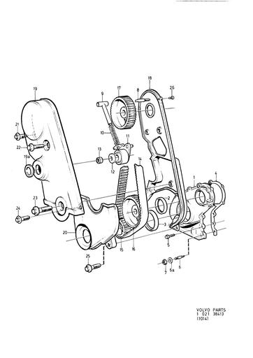 Distributie B200,B230