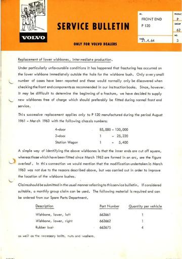 Bulletin Draagarmen 120 April 64 (Engels)