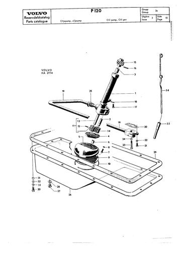Oliepomp smeersysteem