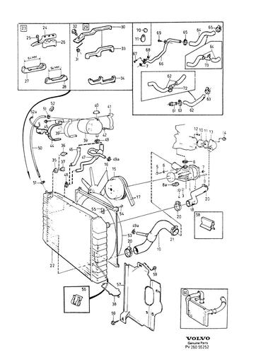 Koelsysteem 4 cilinder
