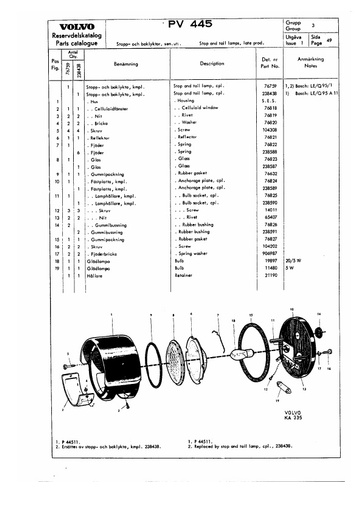 Achter , remlichten late producties P45511, 238438