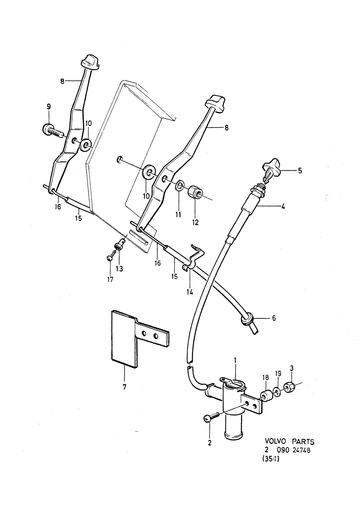 C303 Regulering verwarming