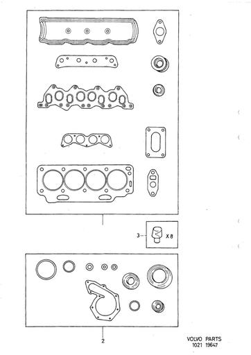 Pakkingsets Motor