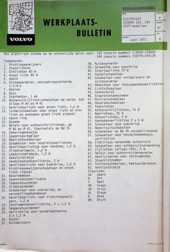 Bulletin Schema 142, 144 '70