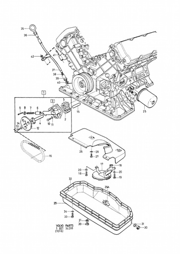 B28E Smeersysteem