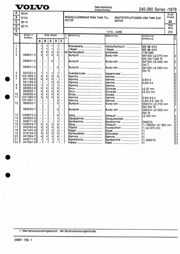 Benzineleidingen 1976  4 cilinder carburateur
