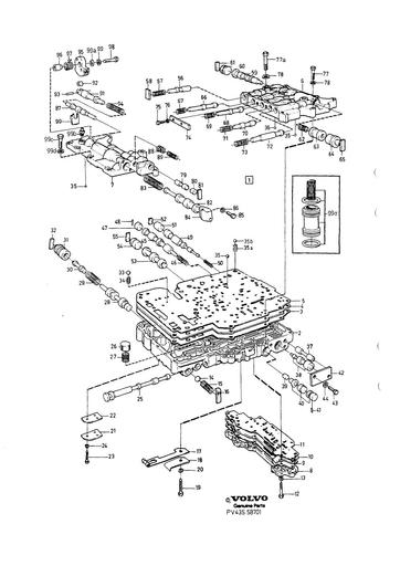 AW71 Control system
