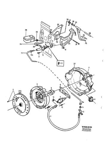Koppeling(spedaal) B28