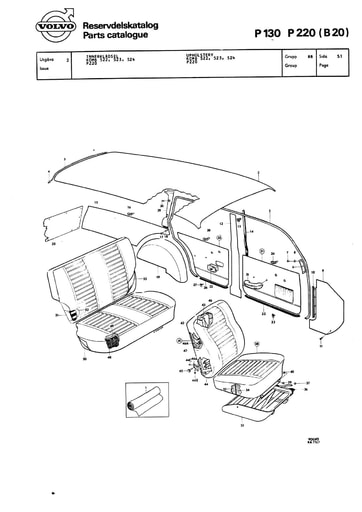 P220 Bekledingcombinatie 522, 523, 524