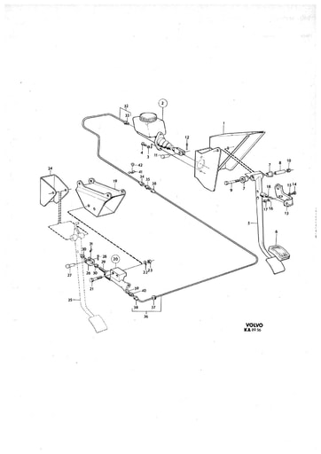 Koppeling dual control