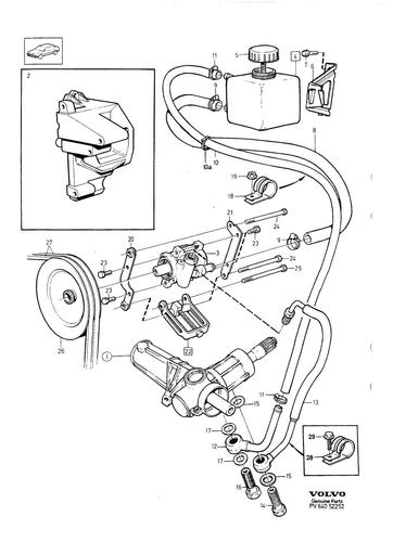 Pomp Stuurbekrachtiging 2