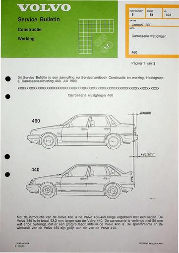 Bulletin 460 Carrosserie wijzigingen Jan'90