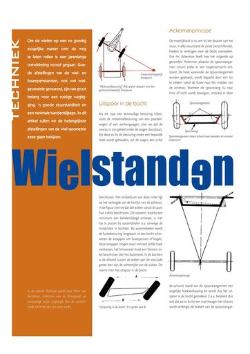 Artikel Wielstanden