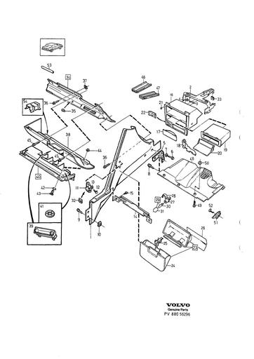 Dashboard onder airbag