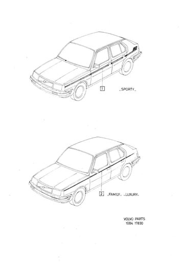 Striping Actiemodel 1988