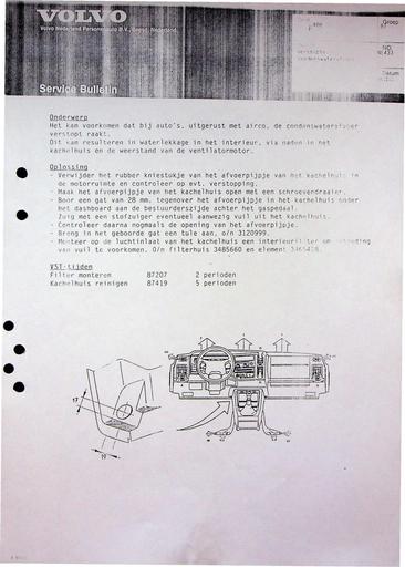 Bulletin 400 Condenswater Okt'95