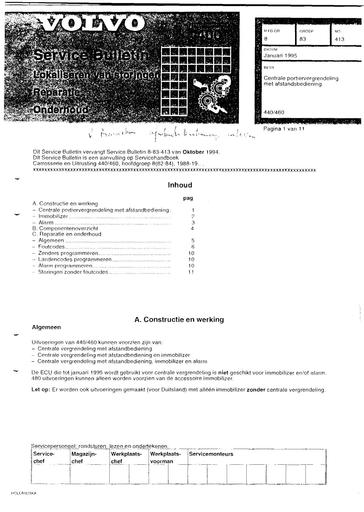 Bulletin 440, 460 Portiervergrendeling Jan'95