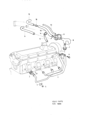 B200 Pulsair systeem