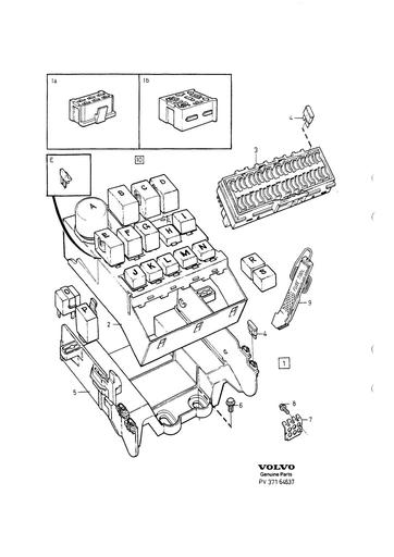 Elec distributie Centre