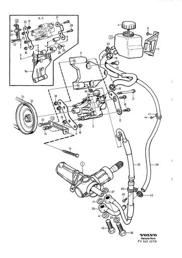 Pomp Stuurbekrachtiging