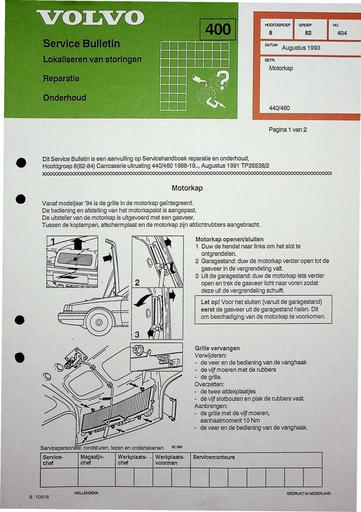 Bulletin 440, 460 Motorkap Aug'93