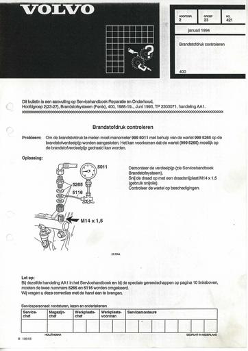 400 Bulletin Controle Brandstofdruk Jan'94
