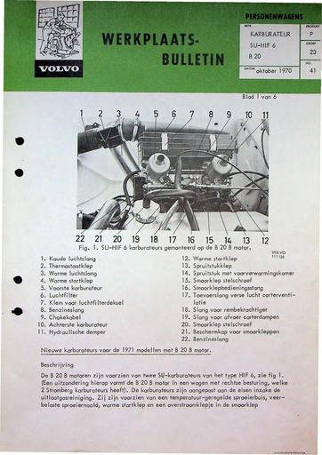 SU Carburateur B20 '70