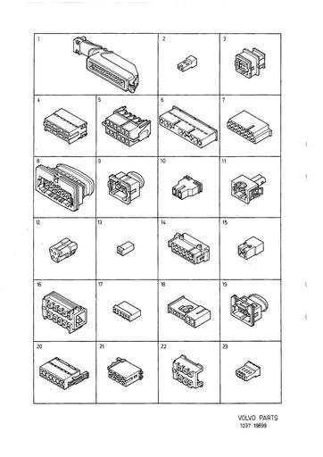 Kabelterminals 3