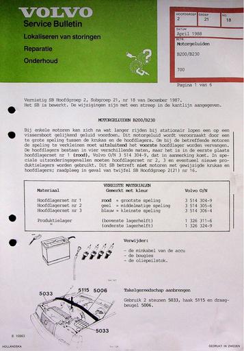 700 B200, B230 Motorgeluiden '88