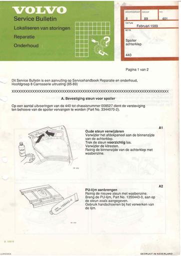 Bulletin 440 Spoiler achterklep Feb'89