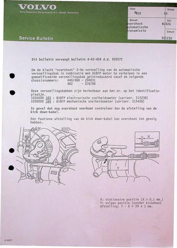 Bulletin Overshoot automaat Dec'92