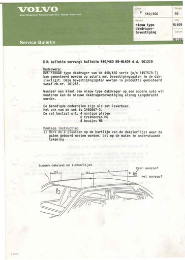 Bulletin 440, 460 Bevestiging dakdrager Jan'91