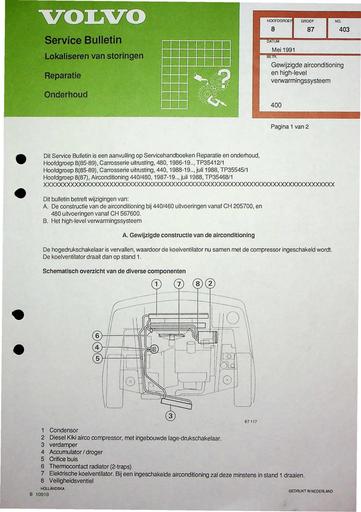 Bulletin 400 Airco wijziging Mei'91