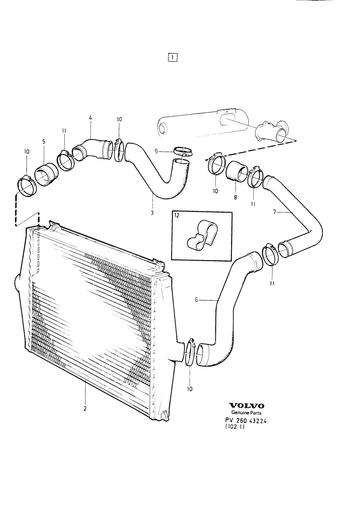 Radiator D24TIC