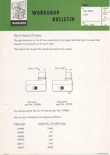 Bulletin Diameter Olieleiding B20 Febr '69 (Engels)