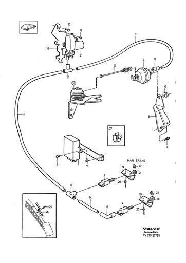 B204GT Cruise Control