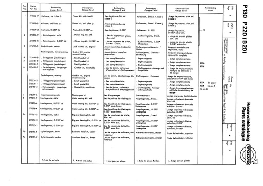 Reparatieset motor