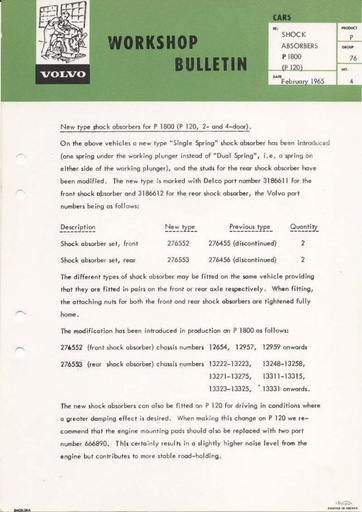 Bulletin Schokbrekers 120, 1800 Juni '65 (Engels)