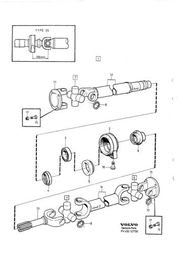 Cardanas type 3