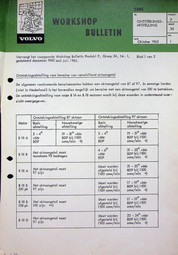 Bulletin Afstellen Ontsteking B16, B18 '58 '68